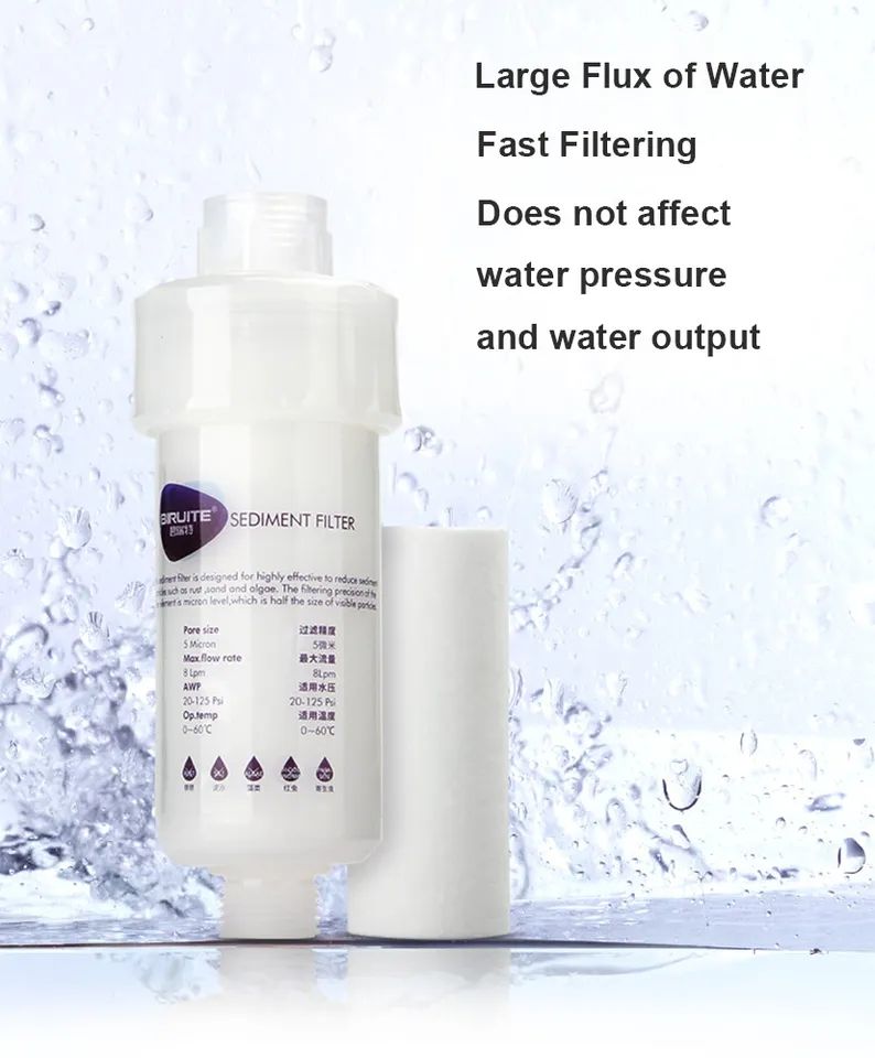 Washing Machine Inlet Water Filter  thumbnail 3