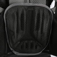 Exosquelette de construction léger, assis-tant, de sécurité, multiplicateur de force, d'aide à la flexion et de support de charge passif pour hommes
