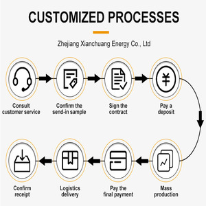 Sinh khối than gỗ Máy phát điện hơi nước nhiên liệu rắn đốt hệ thống sưởi ấm cho đồ nội thất ván ép chế biến gỗ công nghiệp sử dụng - Product Image 6