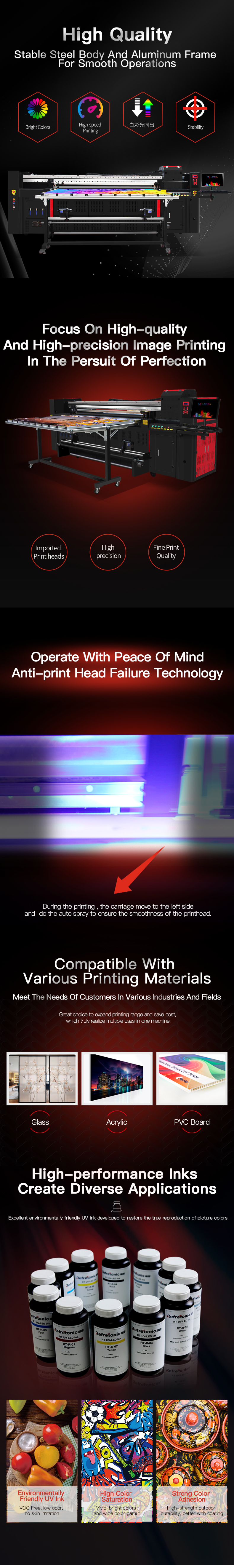 Lifelong Technology Support 2000mm Hybrid UV Printer Machine Canvas Printing Machine