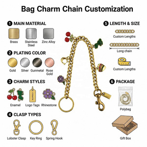 Chaîne de sac perlée en zinc inaltérable, <span class=keywords><strong>d</strong></span>écor esthétique western, sangles de luxe en argent pour femmes élégantes, vente en gros, design <span class=keywords><strong>d</strong></span>écoratif - Product Image 4