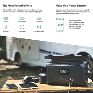 เครื่องสำรองไฟฟ้า UPS 2000W 1512wh รองรับการชาร์จไร้สาย ชาร์จพลังงานแสงอาทิตย์/ยานยนต์  สถานีพลังงานสำรองแบบพกพา Growatt แบตเตอรี่ลิเธียมไอออน - Product Image 2