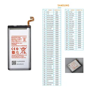 Rechargeable Li Ion Cell Phone Battery For Samsung Galaxy S9 EB-BG960ABE 11