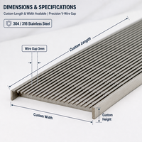 Grilles de drainage piétonnières en acier inoxydable sur mesure à haut débit, idéales pour les solutions de drainage des places urbaines et des parkings