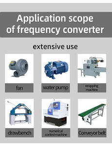 0.75kw 1.5kw 2.2kw 3KW 4KW 5.5KW 7.5KW 11KW 15KW 380v Frekans Dönüştürücü AC İnverter Motor Sürücüsü - Product Image 6