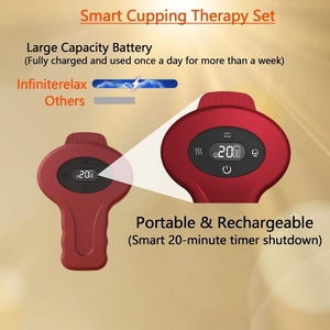 Masajeador Eléctrico Inteligente para Ventosas y Gua Sha, Set de Terapia de Ventosas con Succión Eléctrica Inteligente - Product Image 4