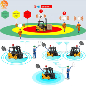 PWS PWA UWBアンチコロス歩行者近接警告システムTAGライトアラームキット倉庫設備用フォークリフト - Product Image 3