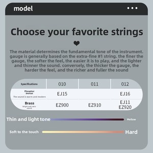 Set di 6 Corde per Chitarra Acustica Folk <span class=keywords><strong>DAddario</strong></span> EZ900 in Bronzo Fosforoso con Tono Caldo, Luminoso ed Equilibrato, Confezione in Scatola - Product Image 2