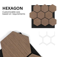 Panel Acústico de Pared Hexagonal de Poliéster con Diseño de Panal, Rejilla Absorbente de Sonido, Reducción de Ruido Exterior