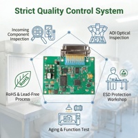 Placa de Circuito PCBA Personalizada OEM con Ensamblaje de PCB Multicapa y Servicio Integral de PCBA, Fabricante de PCBA