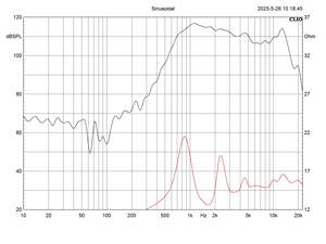 ग CD145-16 एचएफ ड्राइवर nl4 इंटरफ़ेस 40w/80w 1200hz-19 खज आवृत्ति रेंज pvdf diaprago उच्च वक्ताओं - Product Image 4