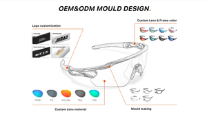 उच्च गुणवत्ता वाले कस्टम ब्रांड स्पोर्ट्स आईवियर ध्रुवीकृत लेंस पुरुष धूप का चश्मा Uv400 आईवियर निर्माता - Product Image 5