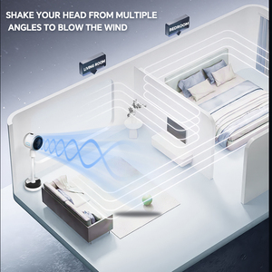 Hiện đại tầng thường vụ dao động không cánh nước sương mù <span class=keywords><strong>Fan</strong></span> không chổi than động cơ sưởi ấm/làm mát từ xa có thể điều chỉnh chiều cao năng lượng RV - Product Image 6