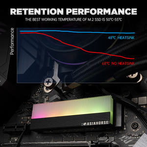 ASIAHORSE | <span class=keywords><strong>M</strong></span>.2 2280 ARGB SSD Cooler Với Ba <span class=keywords><strong>M</strong></span>.2 Nhiệt Pad 73*25.4*15.5 <span class=keywords><strong>M</strong></span>ét Tản Nhiệt - Product Image 4