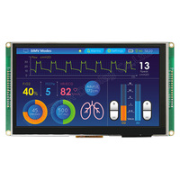 Pantalla inteligente RS485 (Modbus) de 7 pulgadas, táctil capacitivo proyectado, WL0F0007000A8GDAASA00, Winstar, TFT