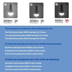 Bohlam darurat LED isi ulang, 7W 100-240V 700LM IP20 <span class=keywords><strong>3</strong></span> mode peredupan darurat gigi dengan lampu baterai 1500mAh untuk berkemah - Product Image 5