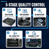 PC Industrial Integrado Sharerdp para Venta al por Mayor, con Procesadores Core I3 I5 6100U 6200U 7100U 7200U, 6 Puertos COM, Sin Ventilador, 2 LAN Gigabit y Control RS232