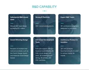 Pistol Pijat Fascia Relaksasi Otot, Pistol Pijat Getar Elektrik, Pistol Membran Leher Kelas Profesional - Product Image 4