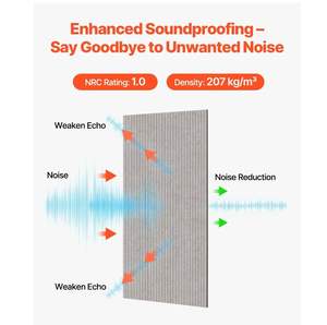 Paneles Acústicos de Fibra de Poliéster de Alta Popularidad, Paneles Insonorizantes con Autoadhesivo para Estudio en Casa - Product Image 3