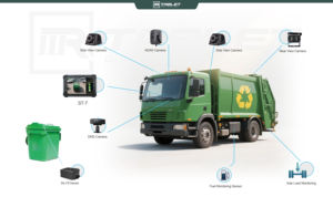 แท็บเล็ตพีซีระบบแอนดรอยด์ 13 ทนทาน ความสว่าง 1000 นิต พร้อมช่องรับสัญญาณกล้อง AHD สำหรับการจัดการขยะ ระบบติดตาม GPS การตรวจสอบวิดีโอ และอัลกอริธึม AI - Product Image 2