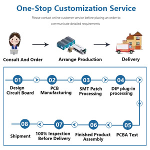 OEM một cửa SMT sản xuất dịch vụ cho IOT thiết bị của Multilayer pcba lắp ráp fr4 Chất liệu 1.6 mét Độ dày tùy chỉnh kích thước bảng - Product Image 5