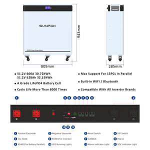 Batterie solaire au lithium-ion Lifepo4 Sunpok 600Ah 30kwh 48V 600Ah Pack de batteries Lifepo4 51.2v 30kwh <span class=keywords><strong>30kw</strong></span> Système de stockage d'énergie solaire - Product Image 3