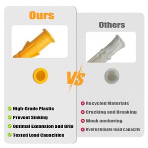 Baiguluo Drywall Anchors Hammer Drive Metric Grade A Level 4.8 Q235 Carbon Steel Color Zinc Coated - Product Image 1