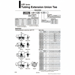 Raccords en polymère fluoré SMC Pneumatics LQ1T3A-TT1 pour pièces pneumatiques - Product Image 1