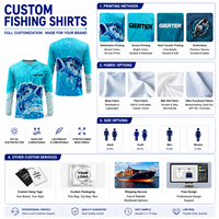 Chemise de pêche personnalisée pour la pêche au bar en eau douce aux États-Unis, manches longues, UPF50+, séchage rapide, impression par sublimation, vêtements de pêche pour hommes, maillot de pêche pour les tournois