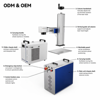 Marqueur laser UV en ligne personnalisé 3W 5W 355nm, machine de marquage à froid refroidie par eau, source laser en option, CE FDA, garantie 1,5 an