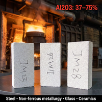 Brique de mullite légère JM28 1540 ° C pour la rénovation des revêtements de fours - Al2O3≥65% et contact direct avec la flamme