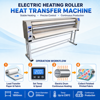 Presse à chaleur automatique à rouleaux de 1,8 m pour le transfert sur tissu polyester