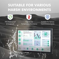 Moniteur tactile de 23,8 pouces avec écran en verre anti-explosion de classe 7 et fréquence de rafraîchissement de 60 Hz, système d'exploitation Android 14, processeur RK3576
