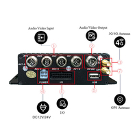 Nouveauté : Système DVR mobile 4G pour voiture, GPS, 4 canaux, 1080P, carte SD, système CCTV pour camion, bus, taxi, MDVR, boîte noire 4G