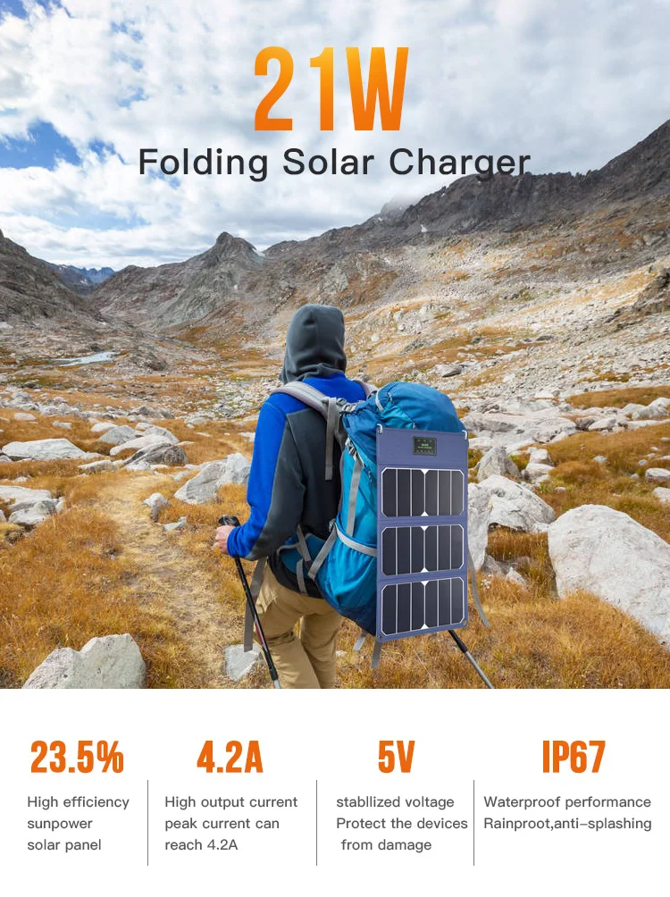 PXE Manufacturer Cheap Price High Efficiency 21W Mini Foldable Solar Panel / Portable Outdoor Solar Charger for Phone Laptop