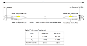 Cable de Conexión Dúplex ClearCurve FC SC OM19 de Alta Calidad, Cubierta OFNP, Cumple con CE, Garantía de 3 Años, Color Aqua/Negro, para Uso en Centros de Datos - Product Image 6