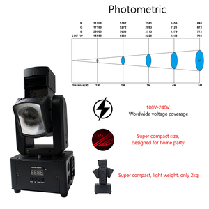 3x10W LED Mini Lyres à Tête Mobile Professionnelles avec Stroboscope, Éclairage de Scène DMX pour Mariages, Fêtes, DJ, Discothèques et Effets Rotatifs - Product Image 4