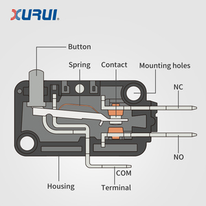 XURUI DS438 16A 250V 220V 120V <strong>on</strong> <strong>off</strong> <strong>Push</strong> <strong>Button</strong> Micro <strong>Switch</strong> - Product Image 5