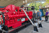 Générateur au gaz naturel connecté au réseau 800kW 1000kVA 900kW 1000kW 1200kW, prix du générateur au biogaz, générateur GPL