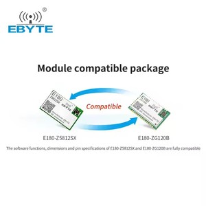Módulo de Comunicación Inalámbrica ZigBee3.0 Ebyte ODM E180-Z5812SX 12dBm 48MHz MCU de Alto Rendimiento de 32 bits con Chip TLSR8258 de 2.4GHz - Product Image 5
