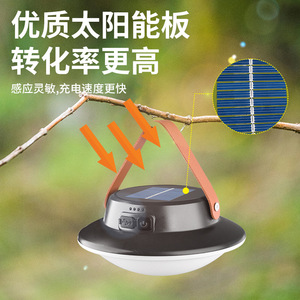 Planet Solar Powered Camping Lamp Led Outdoor <b>Emergency</b> <b>Light</b> Rechargeable Portable Night Market Street Vendor <b>Light</b> - Product Image 1
