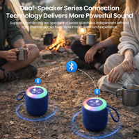 Altavoz Bluetooth Portátil de Tela Textil, Altavoz Inalámbrico Estéreo TWS con Tarjeta TF y USB para Viajes, Campamentos y Deportes, Logotipo OEM