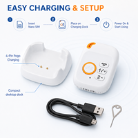Ensemble de câbles de connexion personnalisés pour dispositif de localisation GPS avec carte SIM