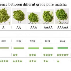 Chinaherbs Matcha Puro en Polvo, Matcha Orgánico, Té Verde Matcha Certificado Japonés, Matcha Ceremonial con Hojas de Té Verde - Product Image 2