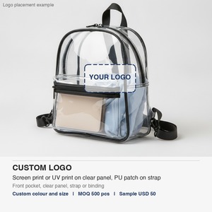 Clear Mini Backpack Convertible Crossbody <b>Bag</b> Transparent TPU 2 in 1 Stadium Size 24x28cm Custom Logo - Product Image 4