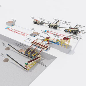 โรงงานแปรรูปแร่โครเมียม โรงงานบำบัดโครเมียมแข็ง โรงงานล้างโครเมียมเคลื่อนที่ - Product Image 1