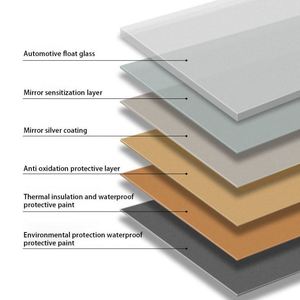 2025 tendance personnalisé or noir support en plastique pour la maison décorative pleine longueur miroir de sol meubles de salon traditionnels - Product Image 6