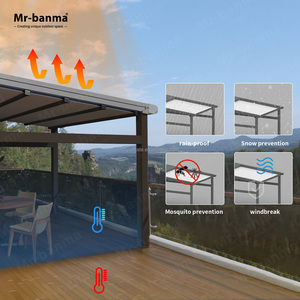 Venta caliente resistente al viento Fabricant 3x3 pérgola tela toldo reemplazo para <span class=keywords><strong>restaurante</strong></span> - Product Image 5