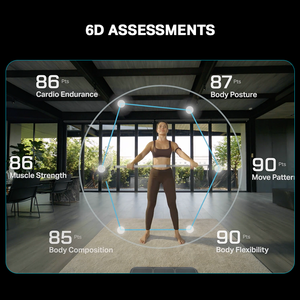 AEKE S1 Pro Gimnasio Digital Inteligente para el Hogar, Plegable, Todo en Uno, Entrenador Personal, Entrenamiento de Cuerpo Completo, Gimnasio Multifuncional para el Hogar - Product Image 5