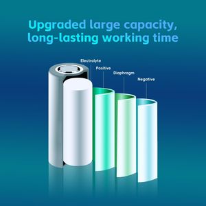 DM4 máy tính xách tay thay thế Pin 11.1V cho COMPAQ Presario CQ32/CQ42/CQ43 pavilion dm4/G4/G6/G7 Cổ Phiếu - Product Image 4